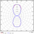 Светильник PitON «Куб S DUO» 20Вт CRI82 4000К IP66 90° 100мм PCP